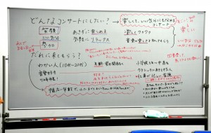 前半での話し合いの様子