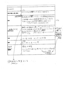 【画像】グループ3の企画書