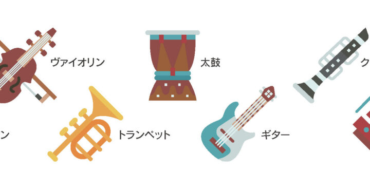 楽器の絵。リコーダー、サクソフォン、ヴァイオリン、トランペット、太鼓、ギター、クラリネット、鉄琴、キーボードが描かれている。