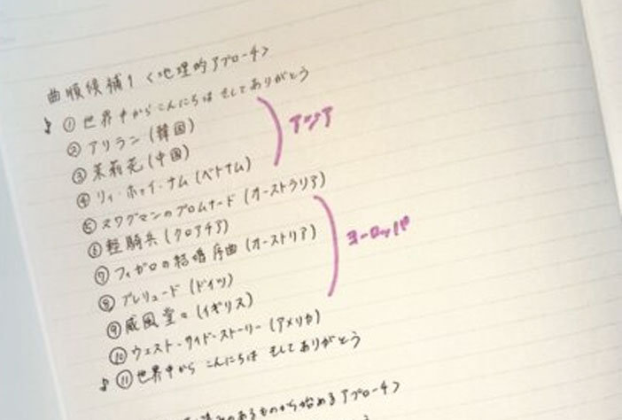 各国の衣装と共にあいさつの書かれたバナーすべてが並んでいる。